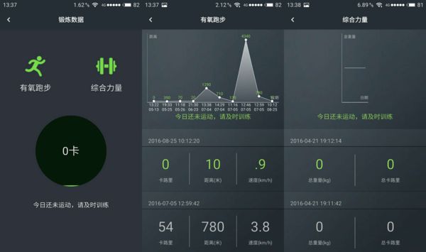 智能健身APP對(duì)健身行業(yè)帶來了哪些改變?